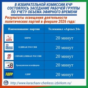 � ������������� �������� ��� ���������� ��������� ������� ������ �� ����� �������� �������