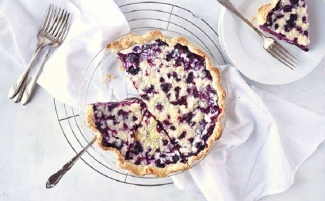 ������� ����� �� ��������� ��������: ������� ���� � �������� �������