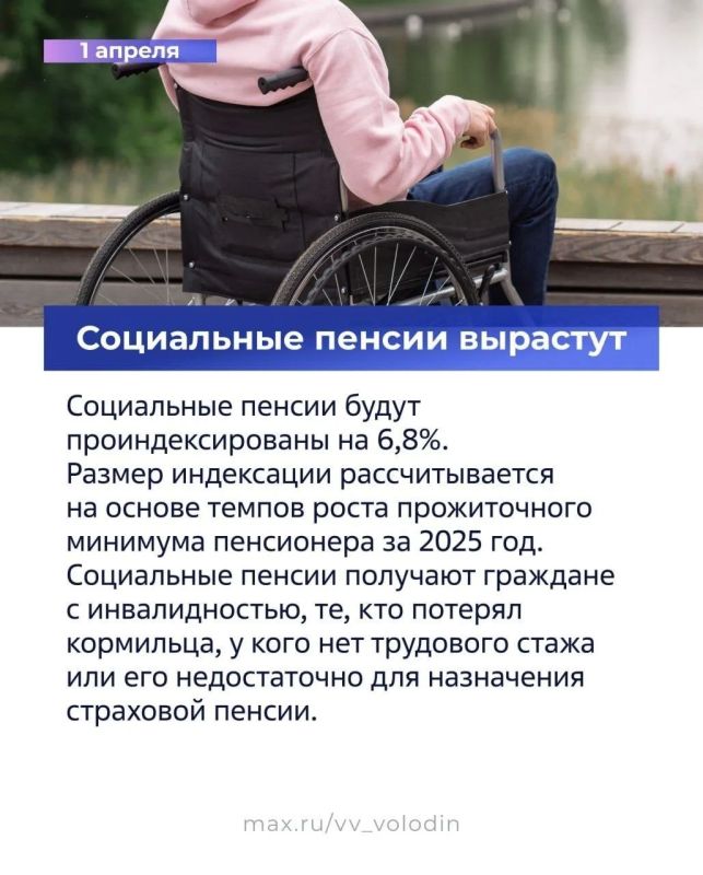 ������������ ��������������� ���� �� �������� ������� ��������� � ������� � ����������, ������� �������� � ���� � ������