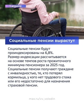 Председатель Государственной Думы РФ Вячеслав Володин рассказал о законах и изменениях, которые вступают в силу в апреле