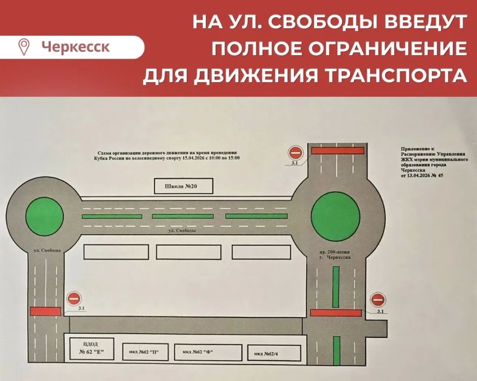 �� ��. ������� ������ ������ ����������� ��� �������� ����������