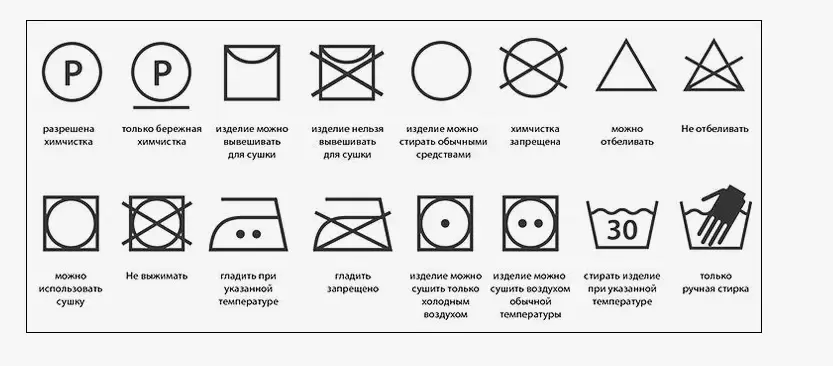 Секреты ярлыков: как расшифровать символику на одежде и ухаживать за любимыми вещами