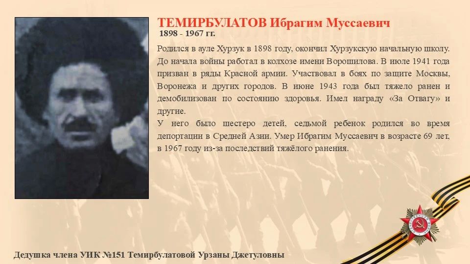 ����������� ���� ������������� �������� ���