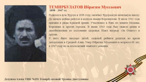 ����������� ���� ������������� �������� ���