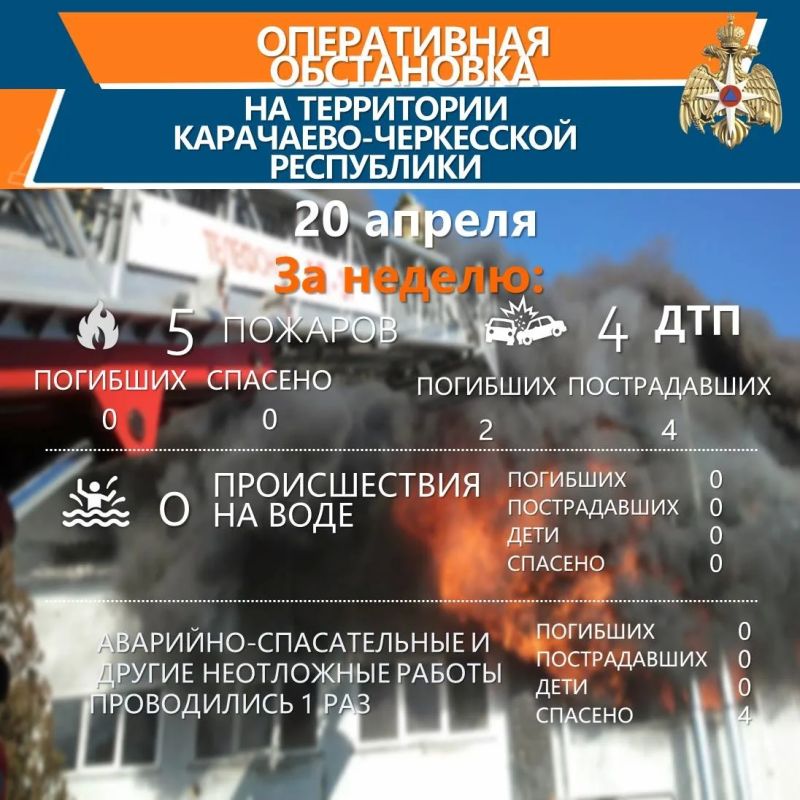 #�����������. �� �������� ������ �� ���������� ���������-���������� ���������� ������������ �������� � ���������-�������� ������������ �� ����������������