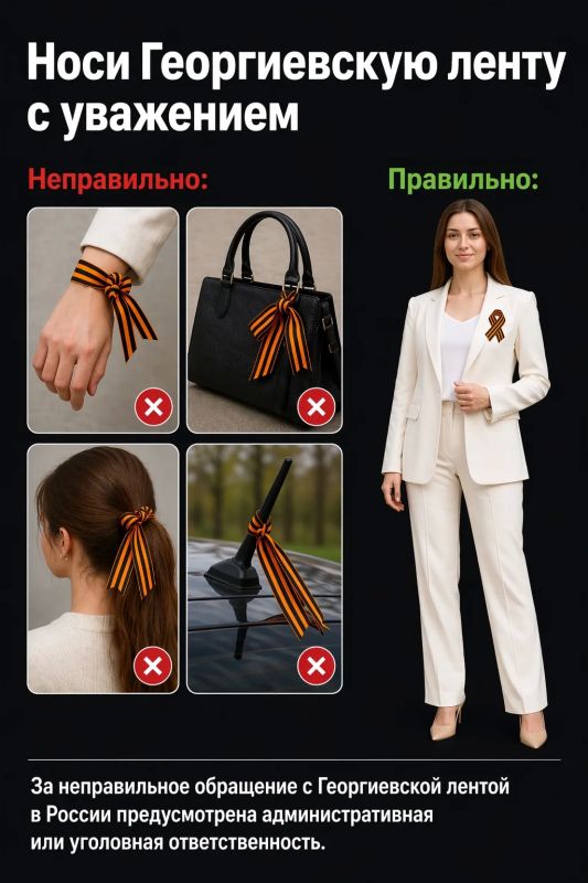 � 2022 ���� ������������ ����� �������� ����������� ������ ������� �������� ����� ������