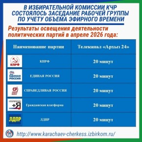� ������������� �������� ��� ���������� ��������� ������� ������ �� ����� �������� �������