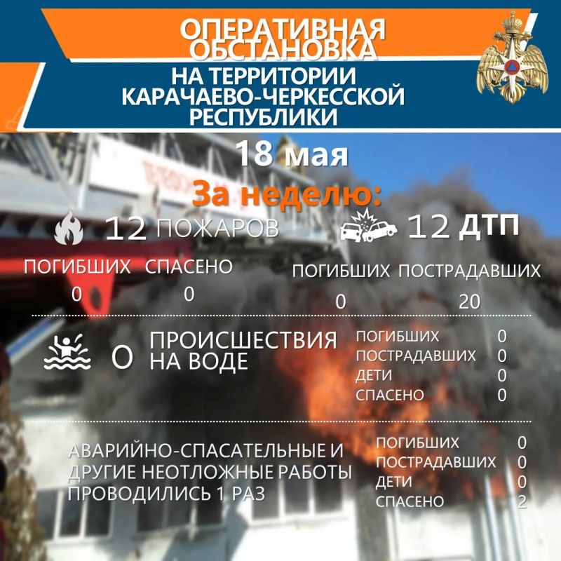 #ИтогиНедели. За минувшую неделю на территории Карачаево-Черкесской Республики чрезвычайных ситуаций не зарегистрировано
