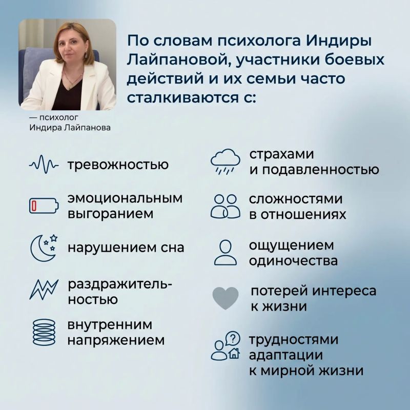 В филиале фонда «Защитники Отечества» по Карачаево-Черкесии продолжают оказывать психологическую и психотерапевтическую помощь ветеранам СВО В филиале фонда «Защитники Отечества» по Карачаево-Черкесии продолжают оказывать психологическую и психотерапевтическую помощь ветеранам СВО