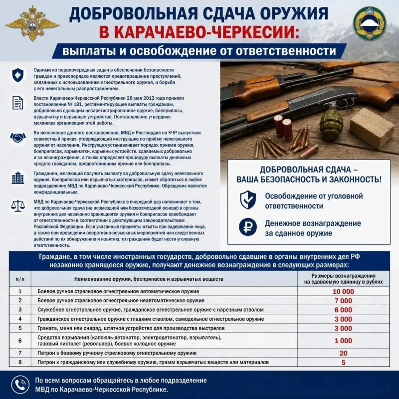Житель Карачаево-Черкесии обратился в полицию с заявлением о добровольной сдаче оружия