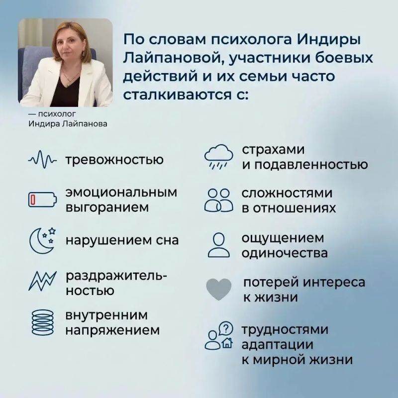 Фонд «Защитники Отечества» совершенствует работу по оказанию психологической помощи ветеранам СВО и их семьям Фонд «Защитники Отечества» совершенствует работу по оказанию психологической помощи ветеранам СВО и их семьям