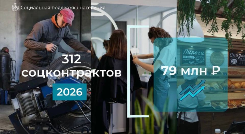 Свыше 300 соцконтрактов намерены заключить в Черкесске до конца года