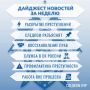 Дайджест новостей за неделю от Следкома КЧР