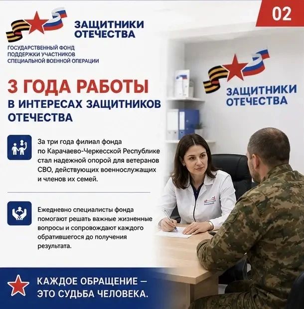 За три года работы в филиал фонда «Защитники Отечества» в КЧР поступило более 8 тысяч обращений от ветеранов СВО и членов их семей За три года работы в филиал фонда «Защитники Отечества» в КЧР поступило более 8 тысяч обращений от ветеранов СВО и членов их семей