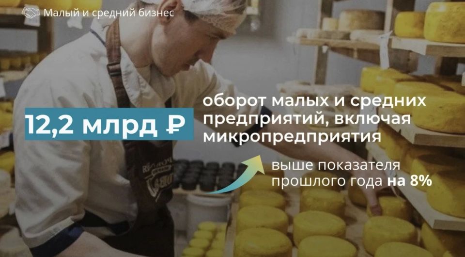 Смотрим итоги-2025!. А также планы на текущий 2026-год Смотрим итоги-2025!. А также планы на текущий 2026-год