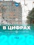 Факты, которые говорят сами за себя