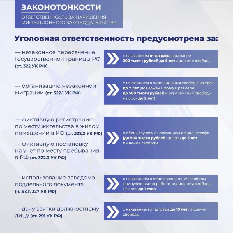 Следственное управление СК России по Карачаево-Черкесской Республике предупреждает о недопустимости нарушения требований миграционного законодательства РФ Следственное управление СК России по Карачаево-Черкесской Республике предупреждает о недопустимости нарушения требований миграционного законодательства РФ