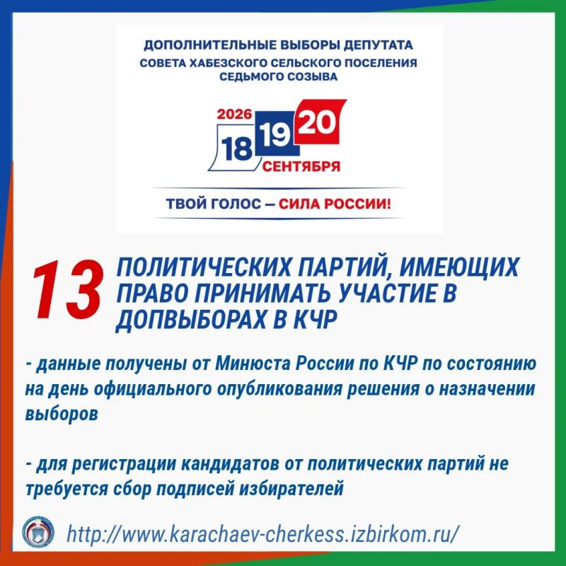 О ПОЛИТИЧЕСКИХ ПАРТИЯХ, ИМЕЮЩИХ ПРАВО ПРИНИМАТЬ УЧАСТИЕ В ДОПВЫБОРАХ В КЧР