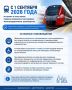 � 1 �������� 2026 ���� �������� � ���� ����� ������� ��������� ���������� ��������������� �����������