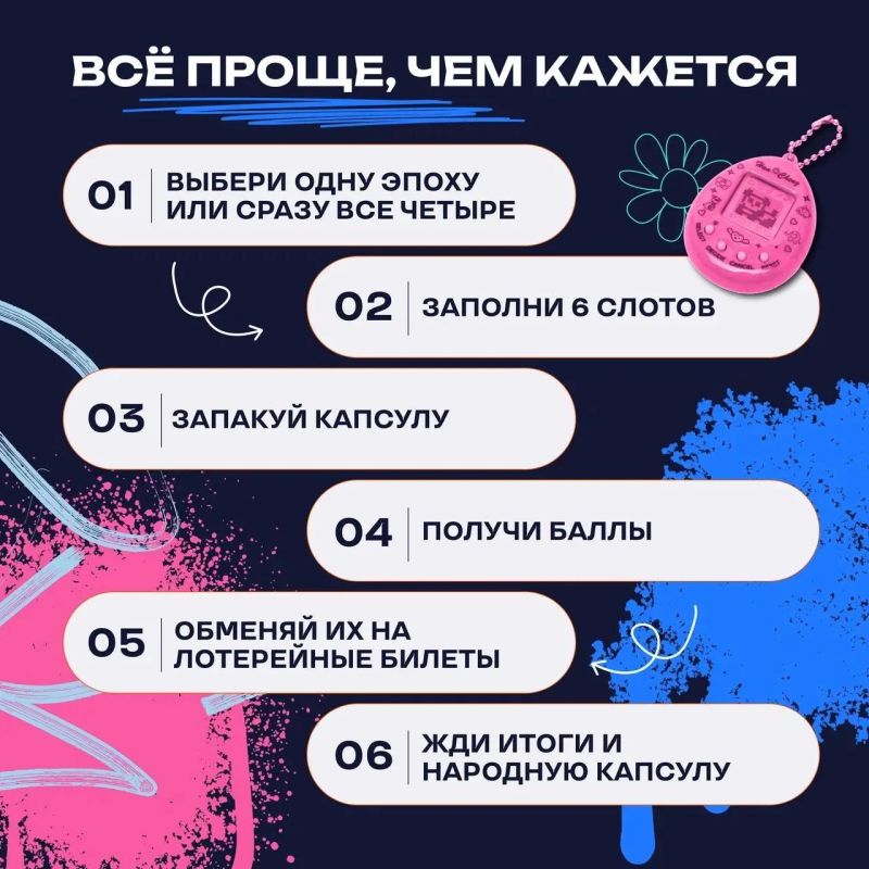 Сохраним историю вместе: стартовал спецпроект «Дело времени» Сохраним историю вместе: стартовал спецпроект «Дело времени»