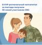 � ���������-�������� � ������-���� 2026 ���� ��������������� ����������� ������� � ������� 150 ���