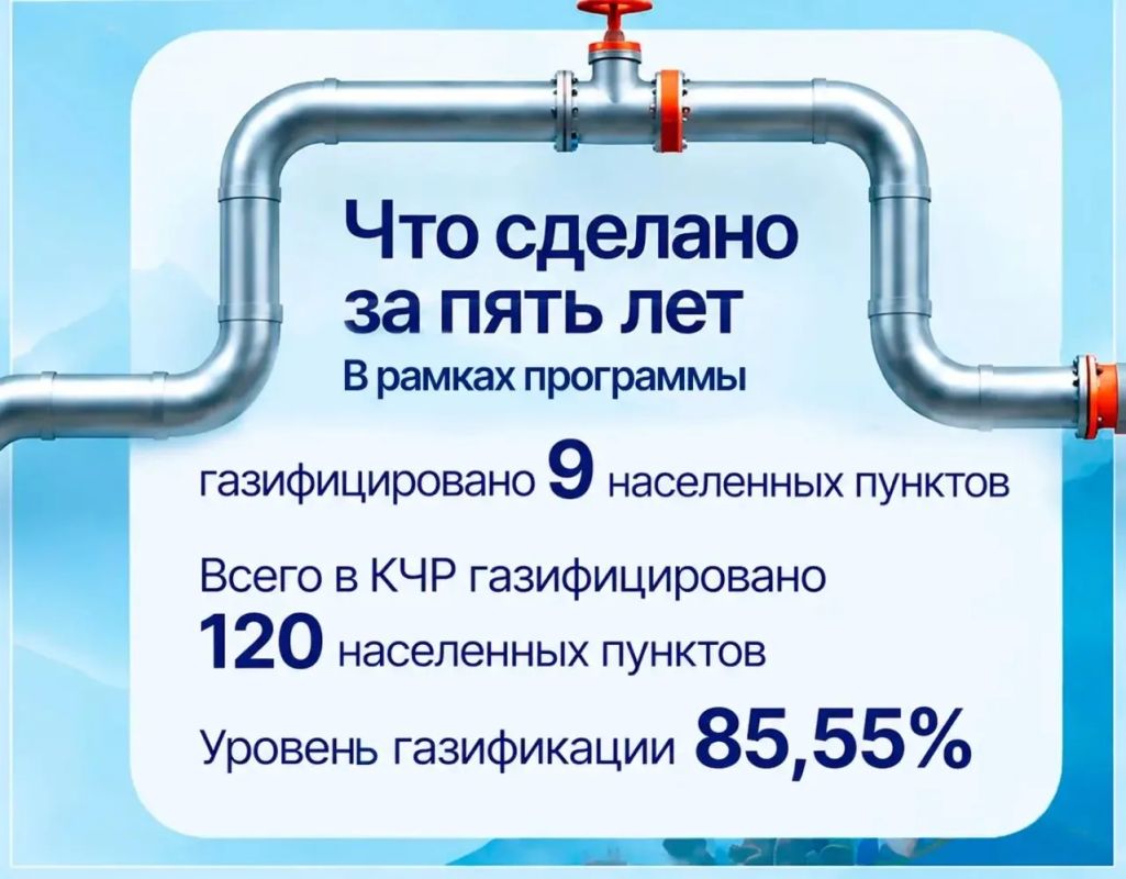 Более 4,7 тыс. домовладений КЧР подключили к газу по программе догазификации ЕР Более 4,7 тыс. домовладений КЧР подключили к газу по программе догазификации ЕР