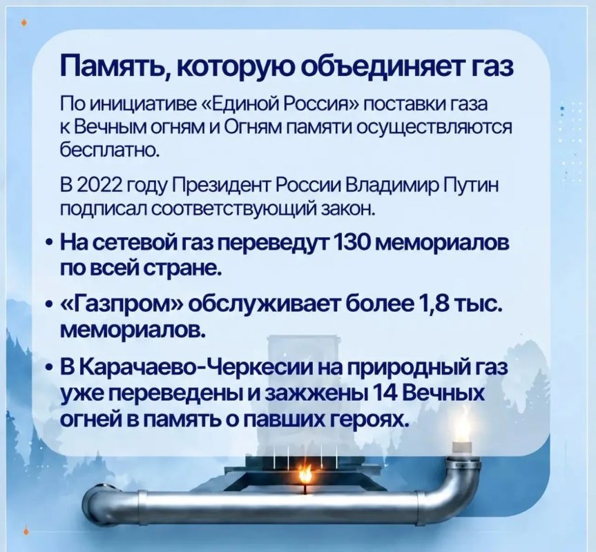 Более 4,7 тыс. домовладений КЧР подключили к газу по программе догазификации ЕР Более 4,7 тыс. домовладений КЧР подключили к газу по программе догазификации ЕР
