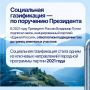 Более 4,7 тыс. домовладений КЧР подключили к газу по программе догазификации ЕР
