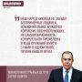 Из вступительного слова в ходе переговоров с Министром иностранных дел Корейской Народно-Демократической Республики Цой Сон Хи, Москва, 20 июля 2026 года