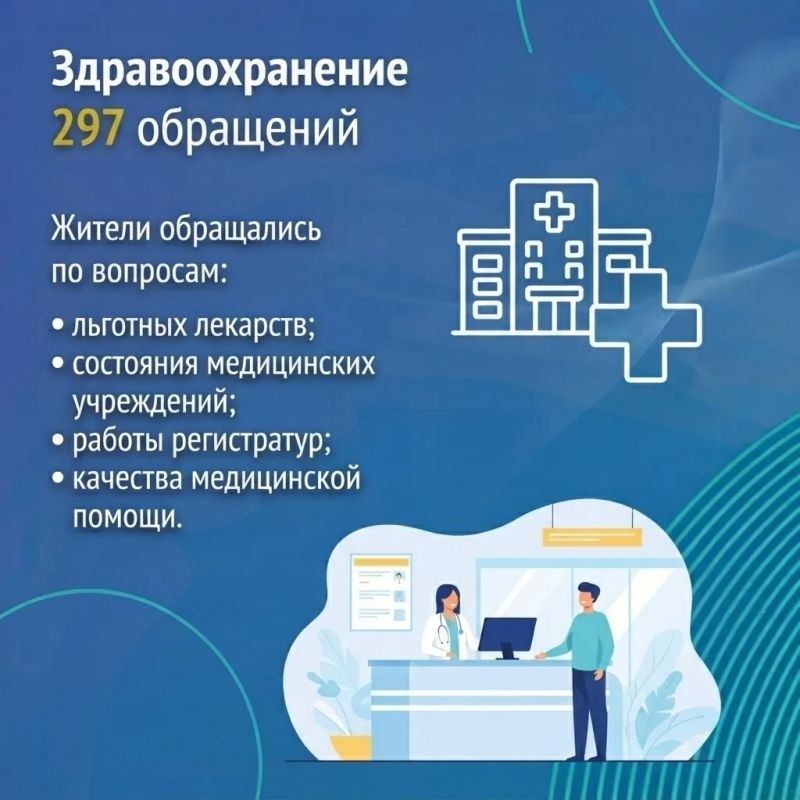 За семь месяцев 2026 года в ЦУР Карачаево-Черкесии поступило 4390 обращений жителей За семь месяцев 2026 года в ЦУР Карачаево-Черкесии поступило 4390 обращений жителей