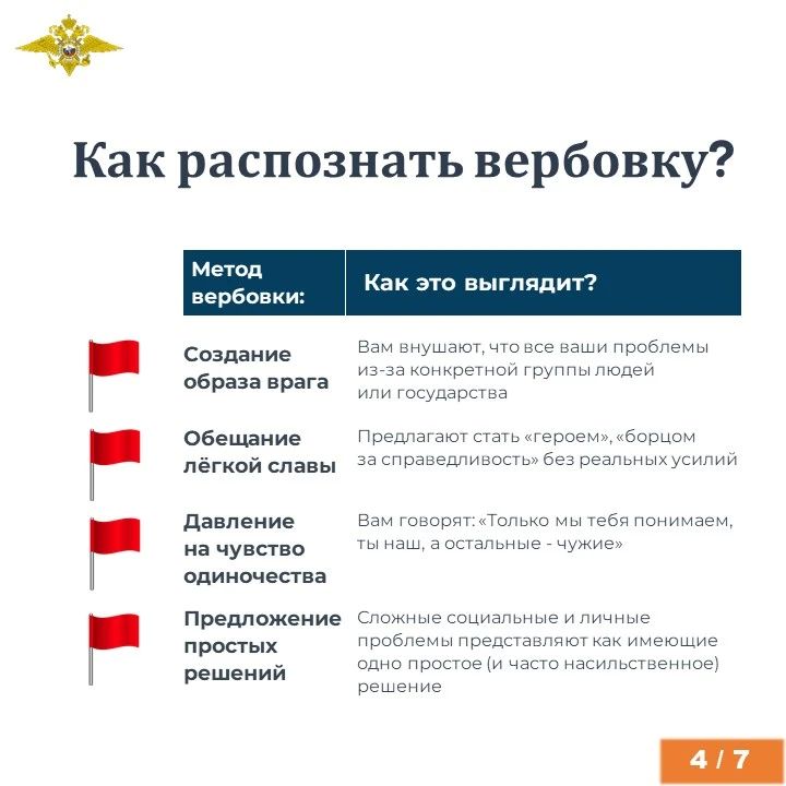 Экстремизм - это приверженность отдельных лиц, групп или организаций к крайним, радикальным взглядам и радикальным действиям Экстремизм - это приверженность отдельных лиц, групп или организаций к крайним, радикальным взглядам и радикальным действиям