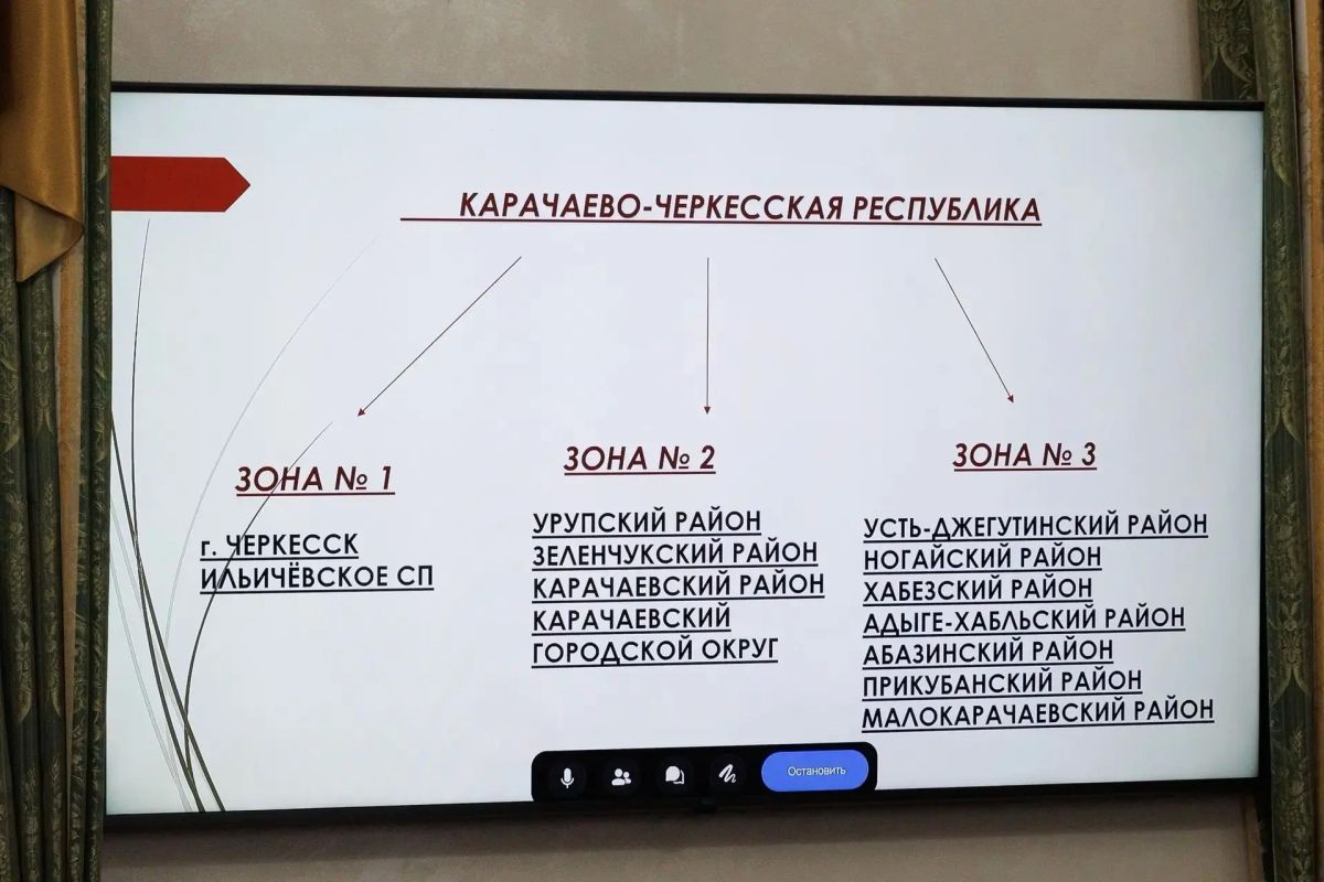 Под председательством премьер-министра Правительства КЧР Мурата Аргунова прошло совещание по повышению эффективности системы обращения с твёрдыми коммунальными отходами на территории республики Под председательством премьер-министра Правительства КЧР Мурата Аргунова прошло совещание по повышению эффективности системы обращения с твёрдыми коммунальными отходами на территории республики