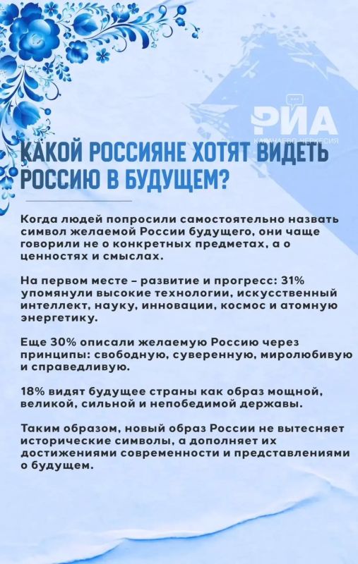 Какие символы сегодня ассоциируются с Россией и какой ее россияне видят в будущем? Какие символы сегодня ассоциируются с Россией и какой ее россияне видят в будущем?