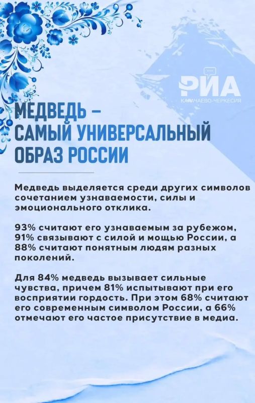 Какие символы сегодня ассоциируются с Россией и какой ее россияне видят в будущем? Какие символы сегодня ассоциируются с Россией и какой ее россияне видят в будущем?