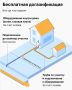 Газификация или догазификация? Кто за что платит?