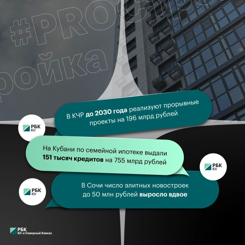 Дайджест эксклюзивов РБК Юг и Северный Кавказ о стройке