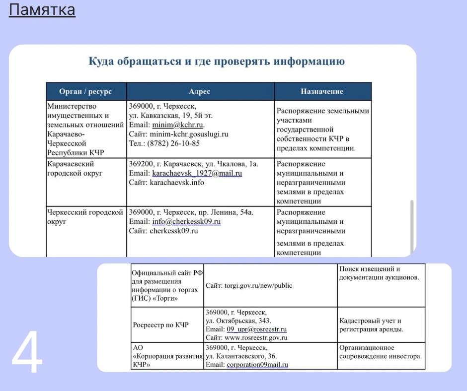 Как получить землю в аренду? Изучаем вопрос Как получить землю в аренду? Изучаем вопрос